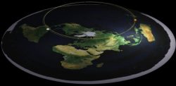 time-zones
